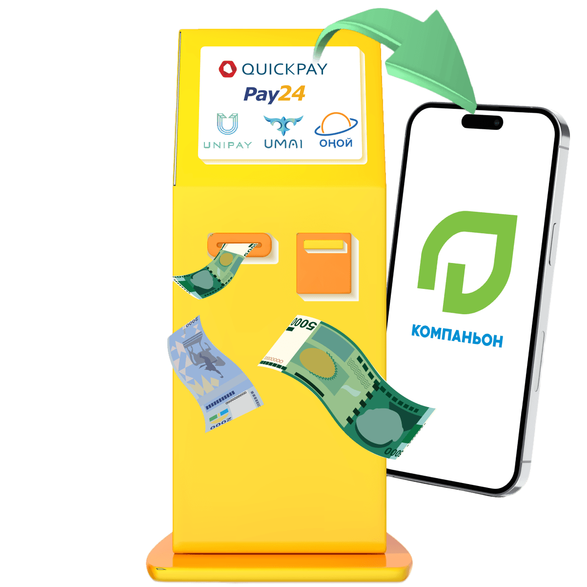 Изображение